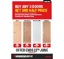 Best Selling Doors Poster